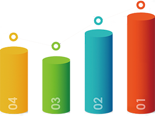 Japan's chemical in dustry in a graph